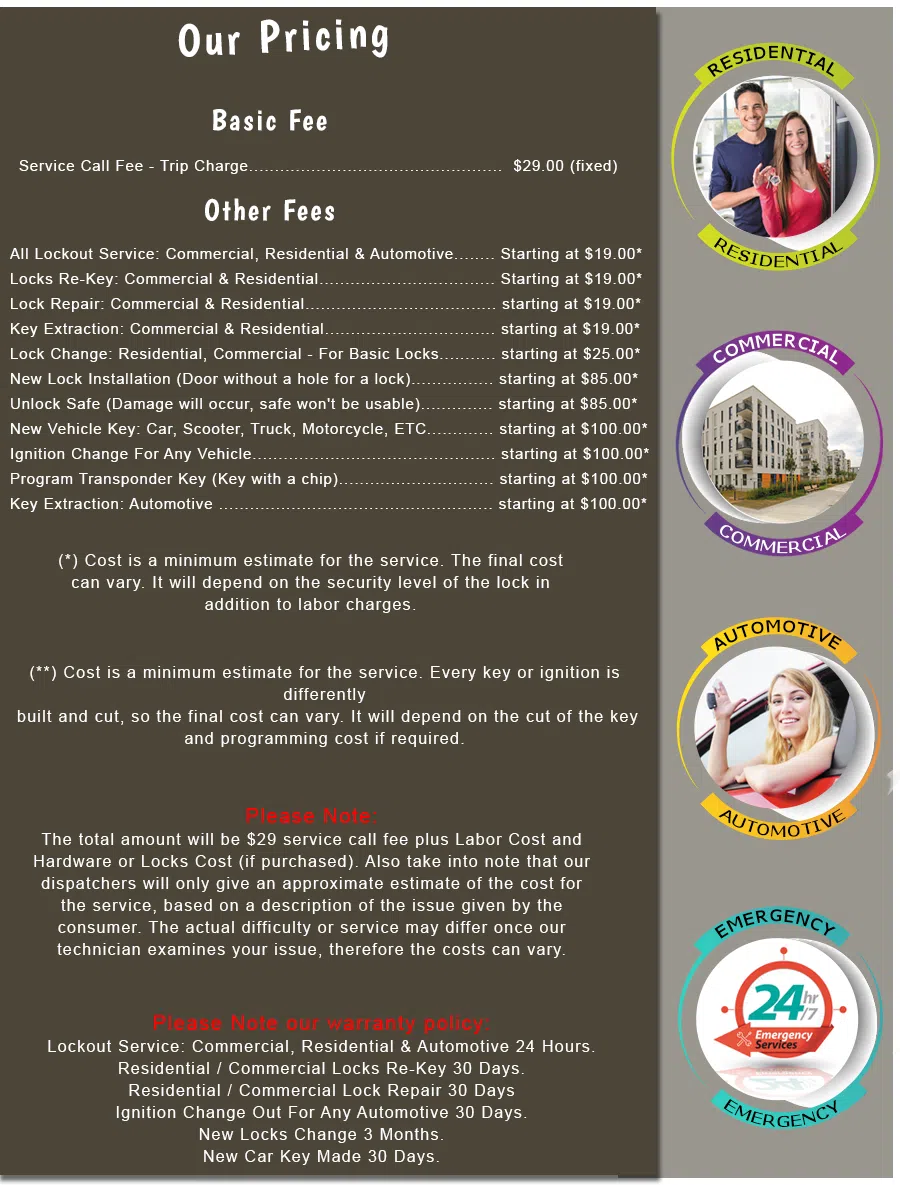 Glen Park CA Locksmith Store, Glen Park, CA 415-877-3046